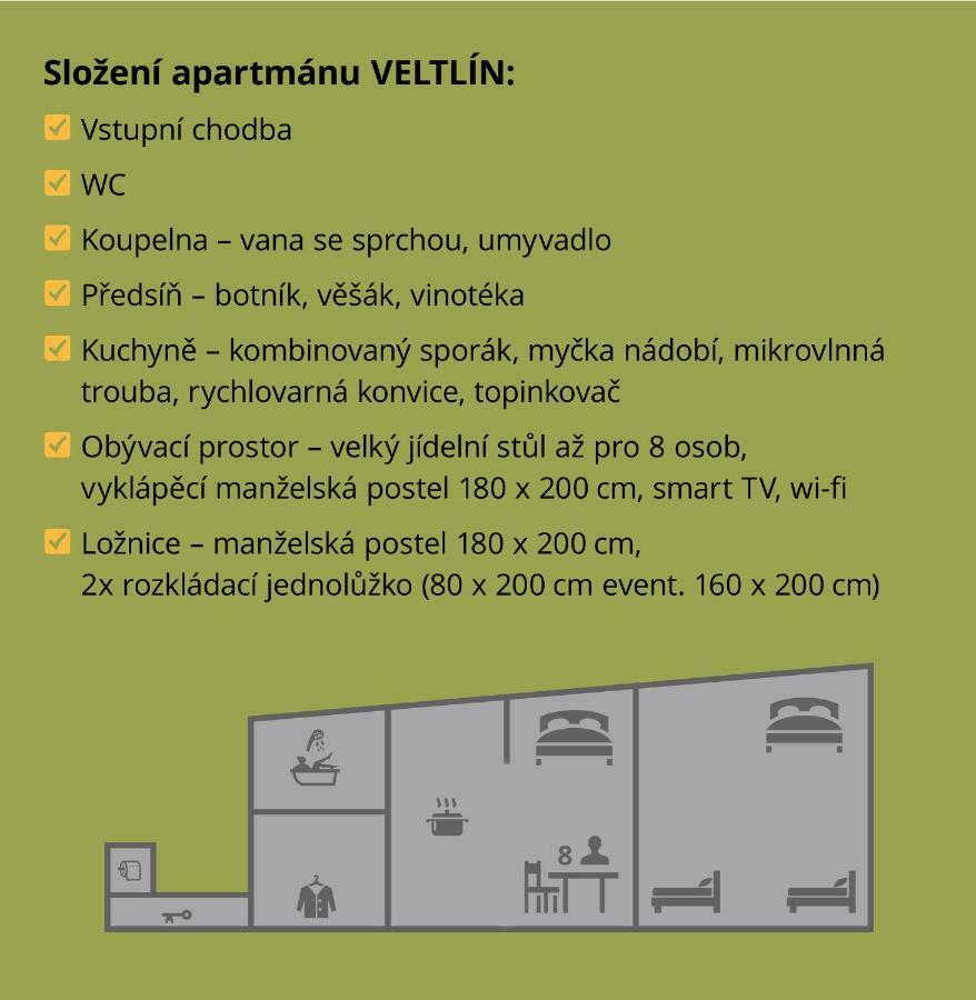 Vinarske Apartmany Зноймо Екстер'єр фото